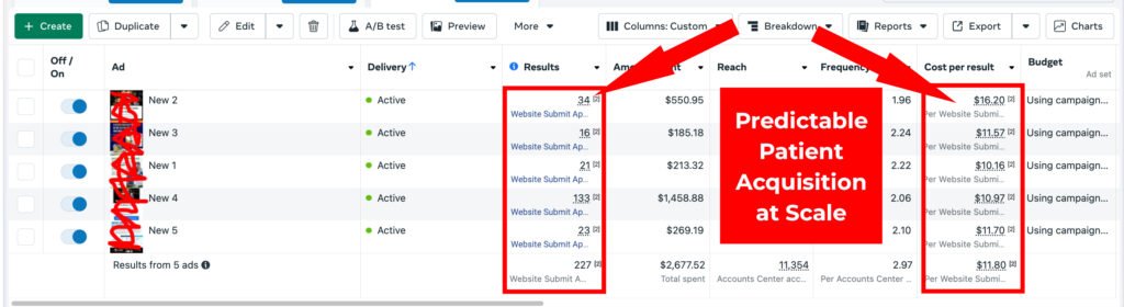 low cost leads acquistion results